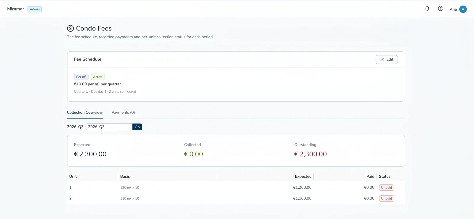 Condoclar fees screen with the fee schedule, expected and collected totals per unit