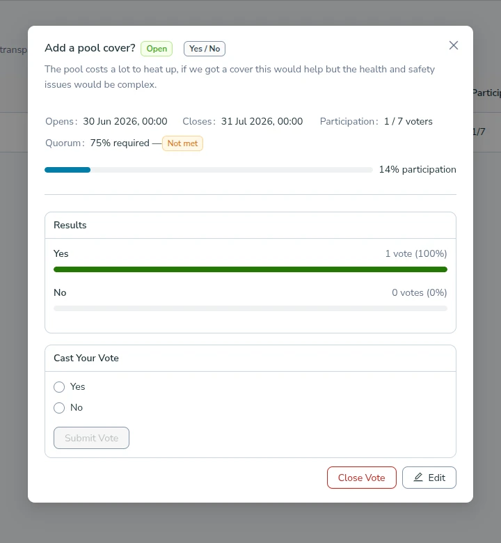 Condoclar vote screen showing a live ballot with results, quorum and participation